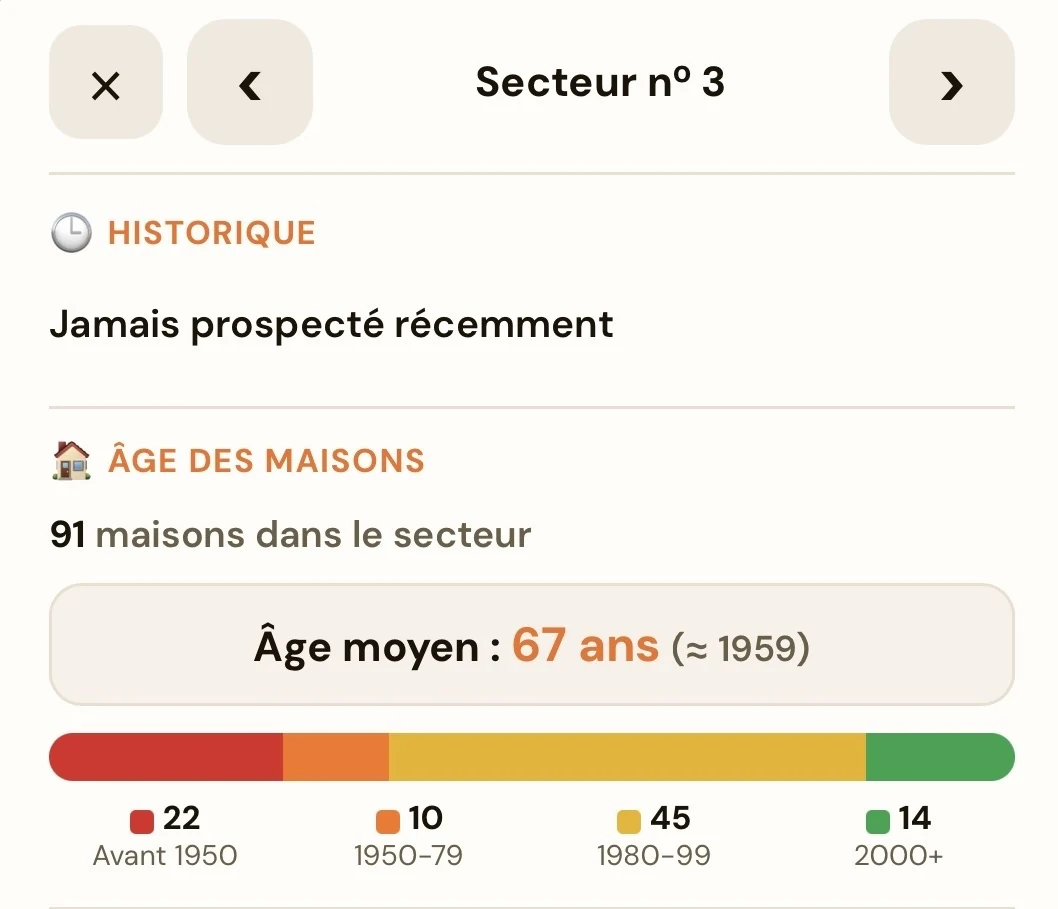 Porteo — synthèse DPE et âge des maisons d'un secteur