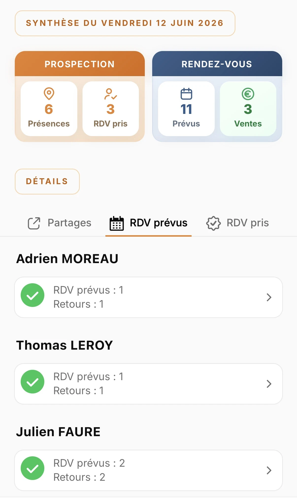 Porteo — synthèse et objectifs du jour